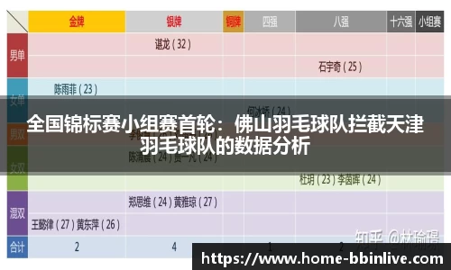 全国锦标赛小组赛首轮：佛山羽毛球队拦截天津羽毛球队的数据分析